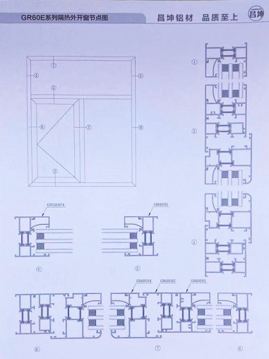 GR60E系列隔熱平開窗