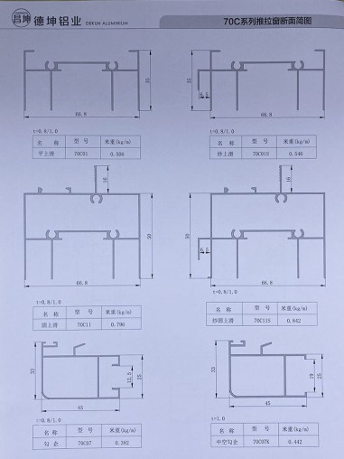 70C系列推拉窗