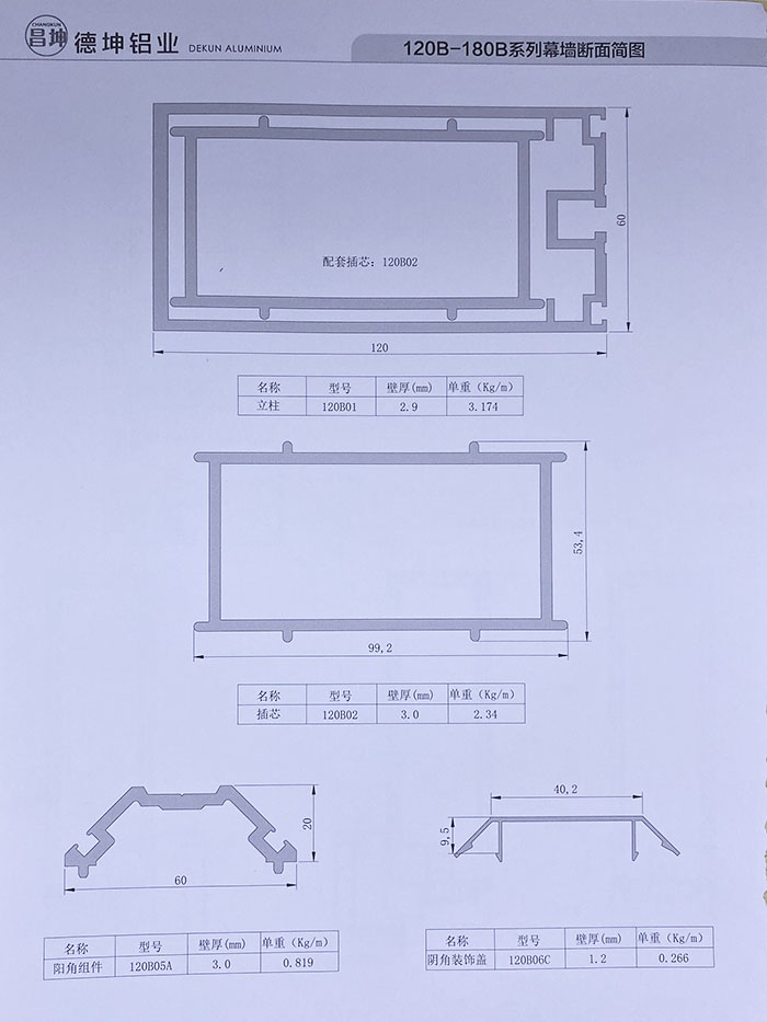 120B-180B系列幕墻