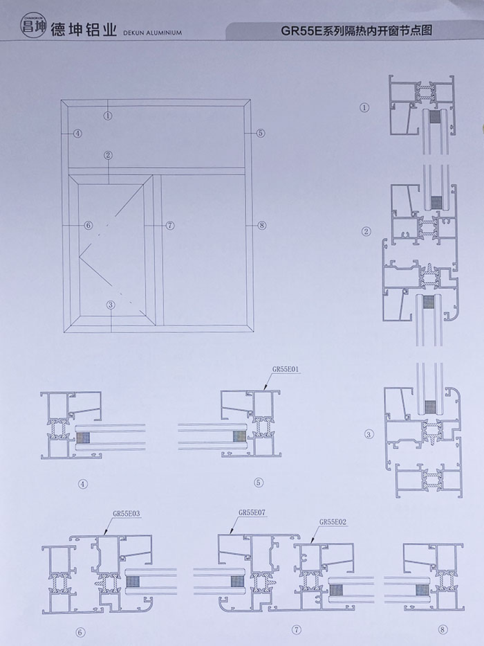 GR55E系列隔熱平開窗